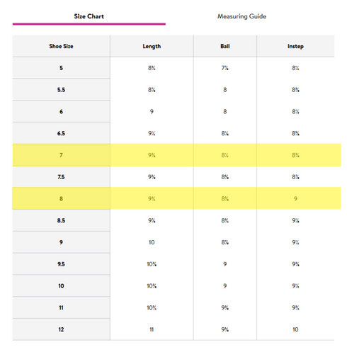 George Womens Casual Black Canvas Lace Up Shoes - MGworld