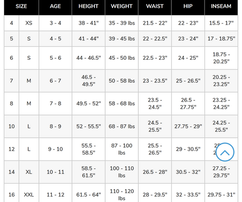 The Children's Place Boys Pull On Jogger Shorts, Size 16 (Ages 11 - 12) - MGworld