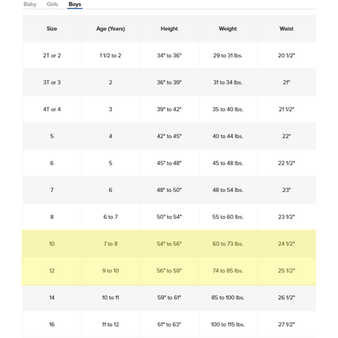 Skechers Surf Little Boy's Dino-Print Swim Trunk | Size 10/12 - MGworld