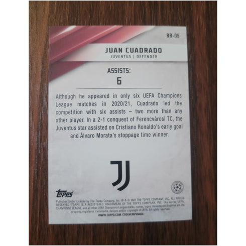 21/22 Topps UEFA Champions League Soccer Best Of The Best Juan Cuadrado